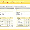 1С:Предприятие 8. Салон красоты. Электронная поставка 